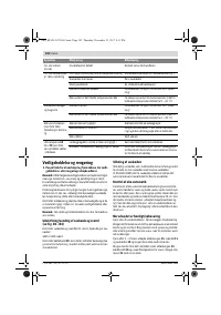 Страница 102