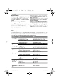 Страница 112