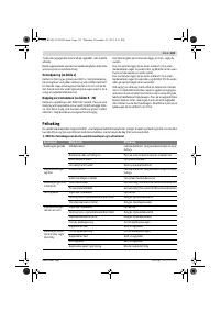 Страница 123