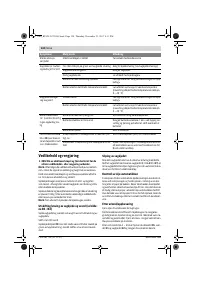 Страница 124
