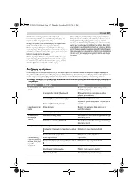 Страница 147