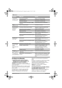 Страница 148
