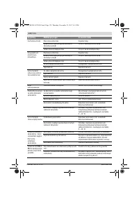 Страница 174