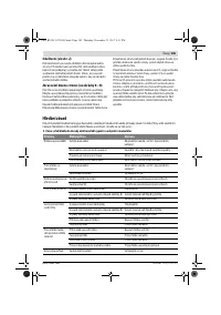 Страница 185