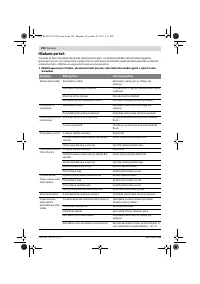 Страница 198