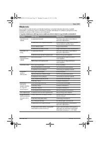 Страница 211