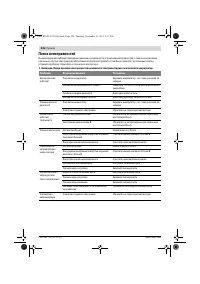 Страница 226