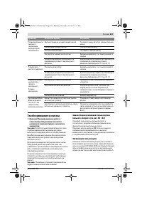 Страница 227