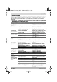 Страница 255