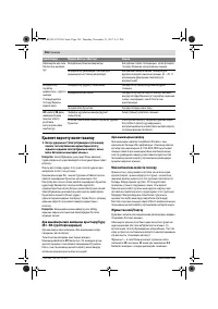 Страница 256