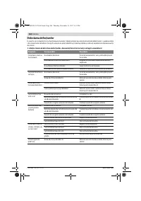 Страница 268