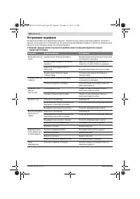 Страница 282