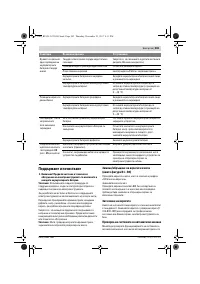 Страница 283