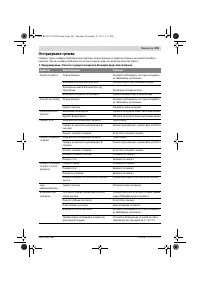 Страница 295