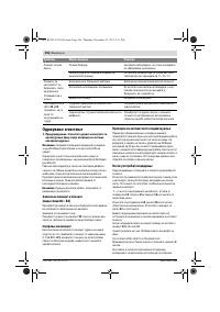 Страница 296