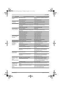 Страница 307