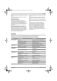 Страница 341