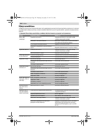 Страница 354