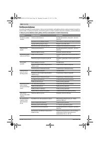 Страница 366