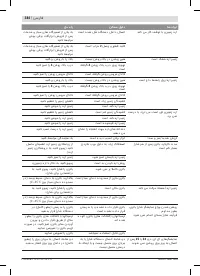 Страница 384