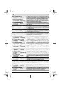 Страница 403