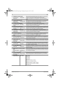 Страница 404