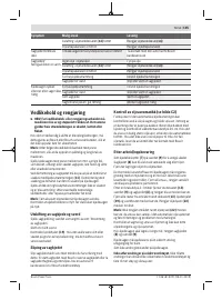 Страница 105