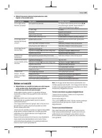 Страница 135