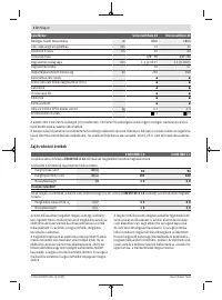 Страница 172