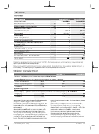 Страница 196