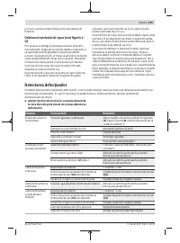 Страница 225