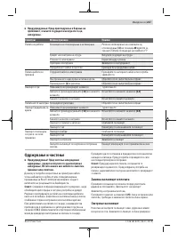 Страница 247