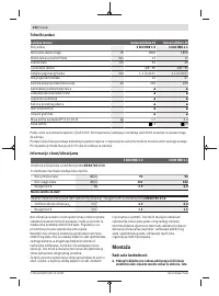 Страница 252