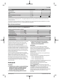 Страница 281