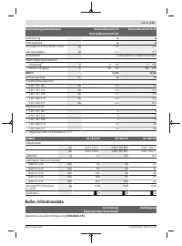 Страница 131