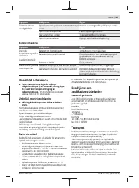 Страница 135