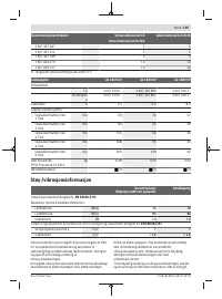 Страница 145