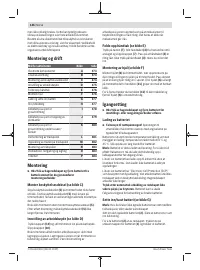 Страница 146