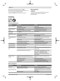 Страница 148