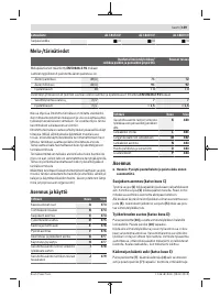 Страница 159