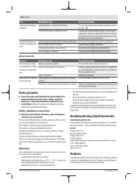 Страница 162