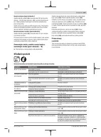 Страница 237