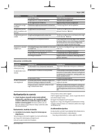 Страница 253