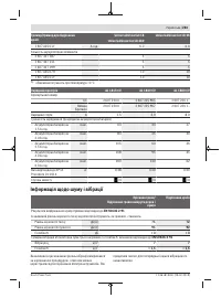 Страница 283