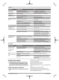 Страница 408