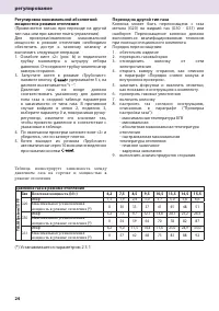 Страница 24