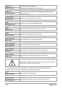 Страница 106