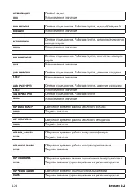 Страница 104