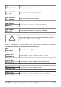 Страница 101