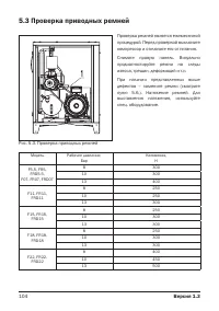 Страница 104